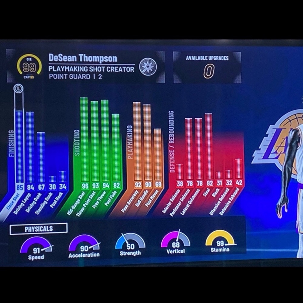 Myplayer 2k21